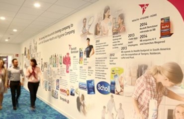 RB employees walk down a corridor with a company timeline on the wall